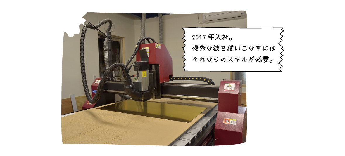 ルーターマシン