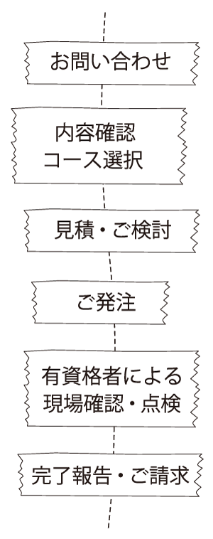 点検の流れ
